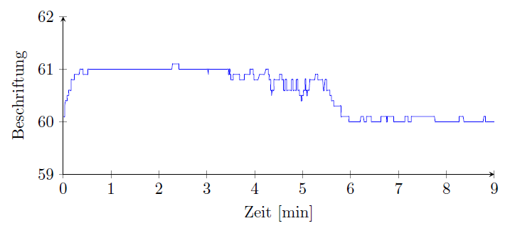 Druckfilter.png