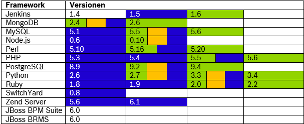 table.png