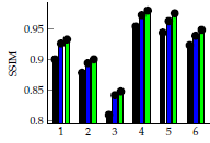 barplot.png