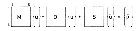 Gleichung-mit-Vektoren.png