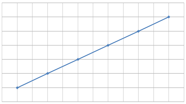 Diagramm.PNG