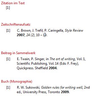 Aufbau Literaturverzeichnis