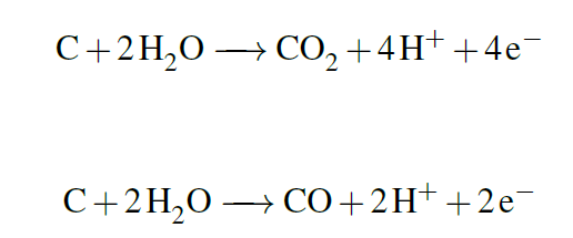 Beispiel 3