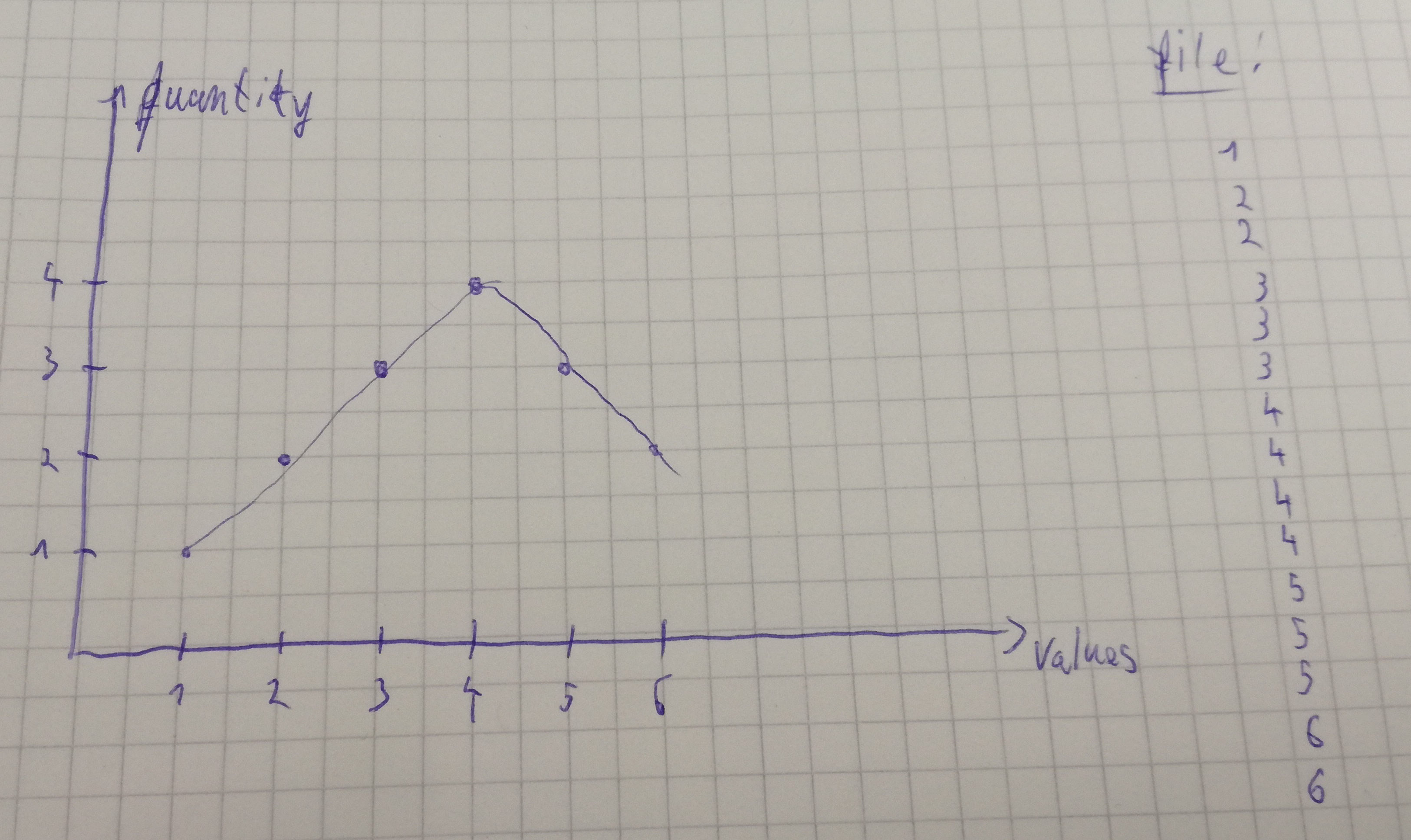 Diagram-draft.jpg