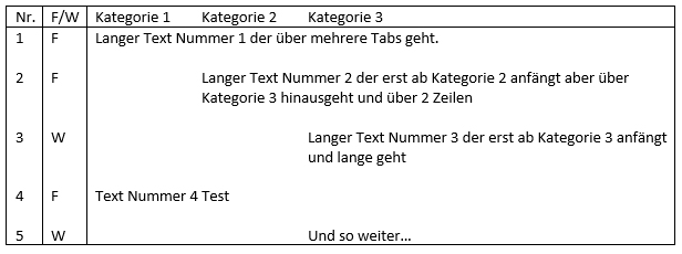 Anforderungsliste Layout.jpg