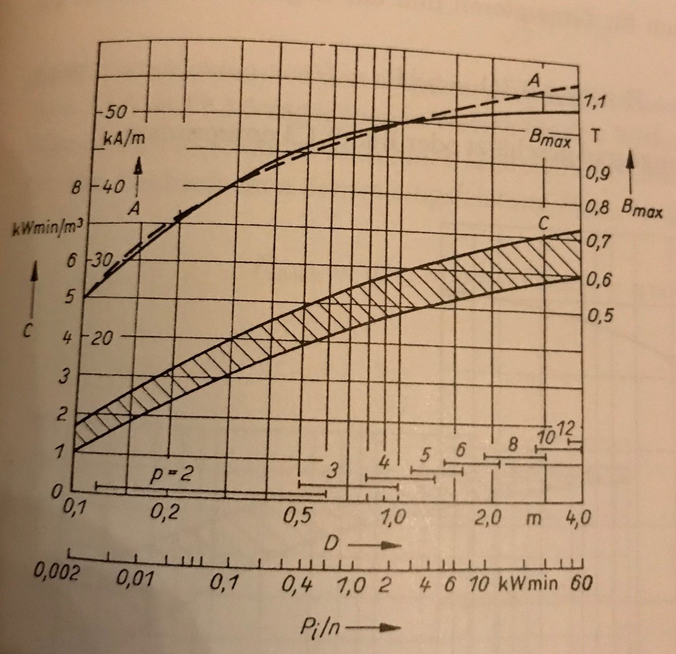 Diagramm.jpg