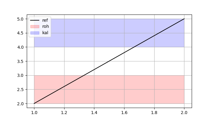 minimal_python.png