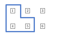 So soll es mal aussehen