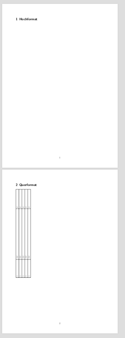 Wenn ich das Minimalbeispiel setzte, sieht es bei mir danach so aus: