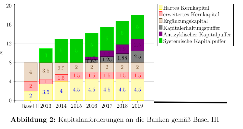Bildschirmfoto 2019-01-05 um 15.05.09.png