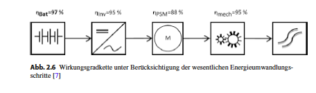Bildschirmfoto 2019-01-08 um 13.28.39.png