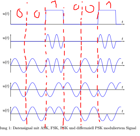 linien.PNG