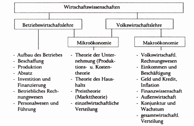 TGnachRittenbruch.png