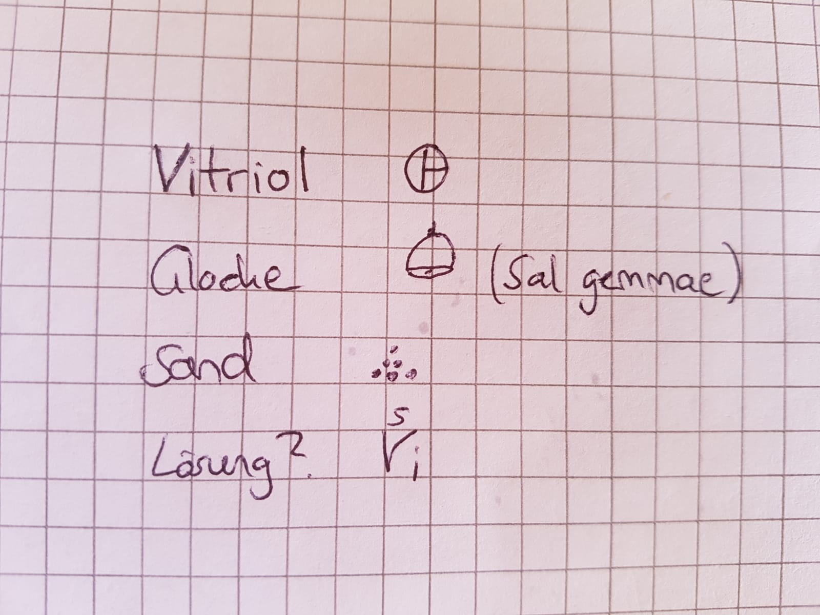 Latex Zeichen.jpeg