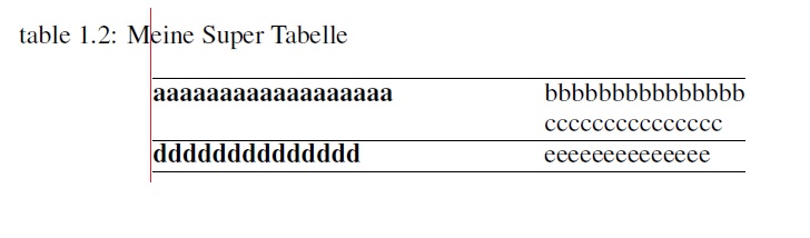 Tabelle.jpg