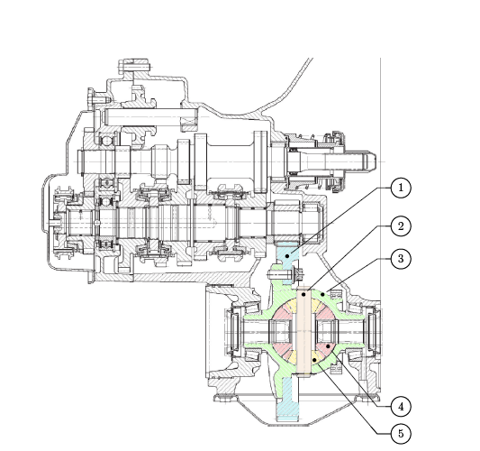 so sieht es bis jetzt im Dokument aus ...