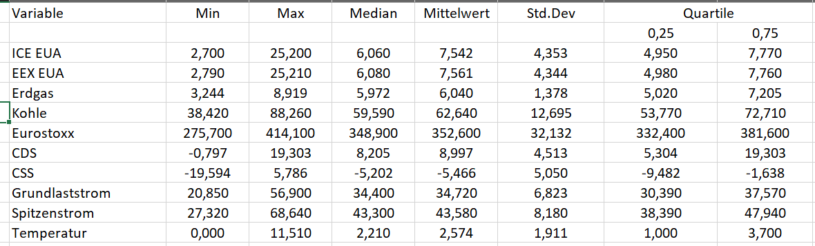 Daten.png