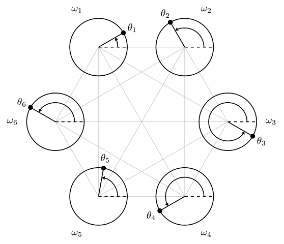 Bartman_mathematische_Skizze.png