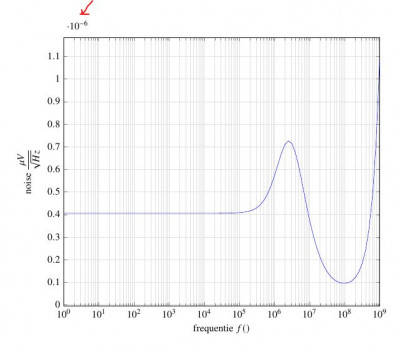 noise plot.JPG