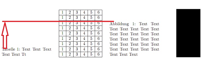 So sollte es sein ...