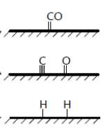 Adsorption.png