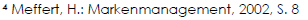 Andere Quellen für Forum.png
