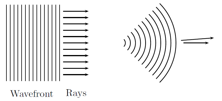rays.png