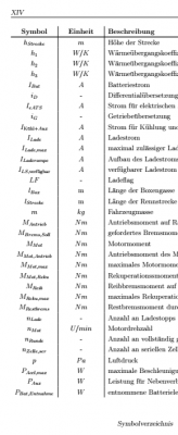 Symbolverzeichnis_Seite2.PNG (52.44 KiB) 2732 mal betrachtet Symbolverzeichnis_Seite2.PNG