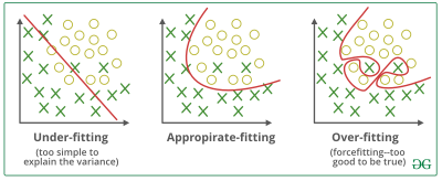 overfitting_2.png