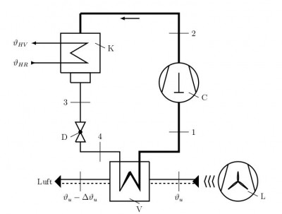 crap.JPG (34.32 KiB) 3224 mal betrachtet crap.JPG