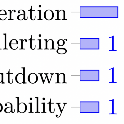 Bildschirmfoto 2023-01-04 um 14.08.03.png (433.96 KiB) 2427 mal betrachtet Bildschirmfoto 2023-01-04 um 14.08.03.png