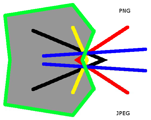 JPEG-vs-PNG-Test.png