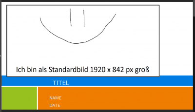 So sieht es im Augenblick aus