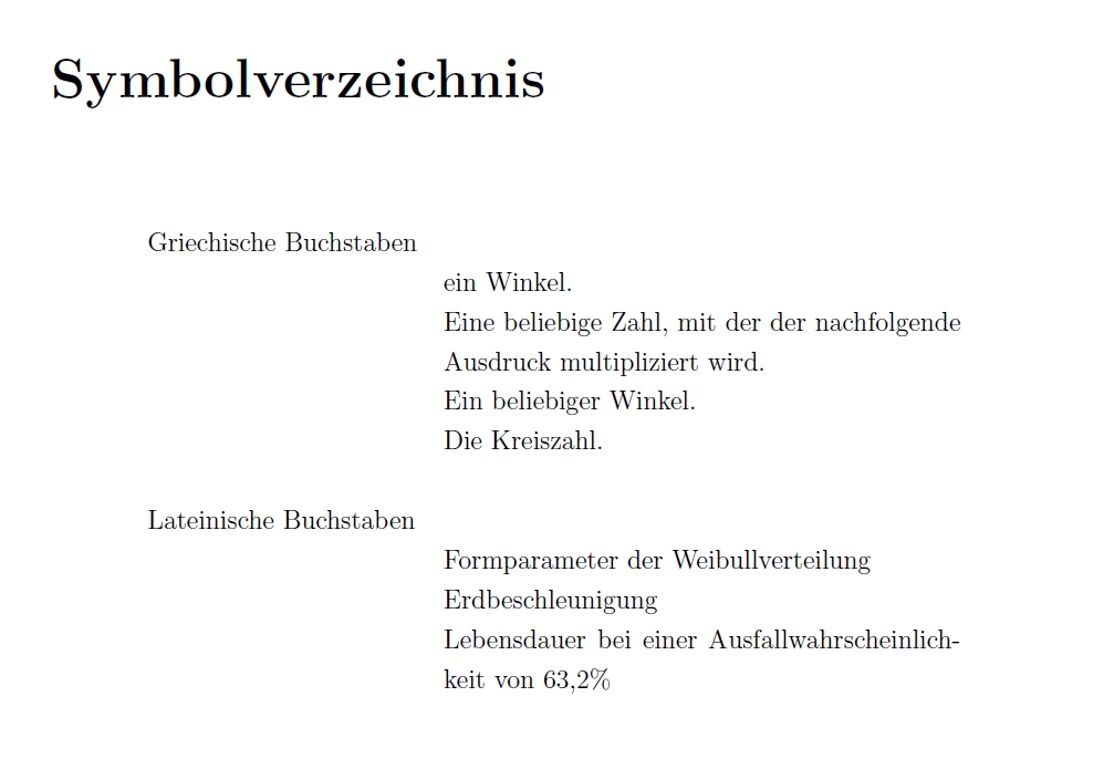 screenshot des verzeichnis