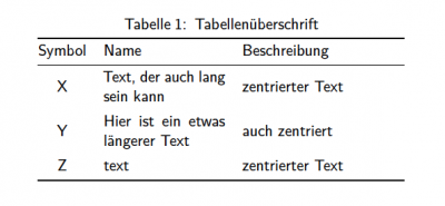 tabelle.png