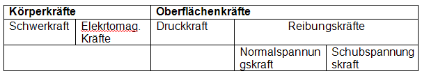Tabelle_Soll.PNG