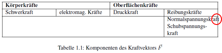 fehler2.PNG